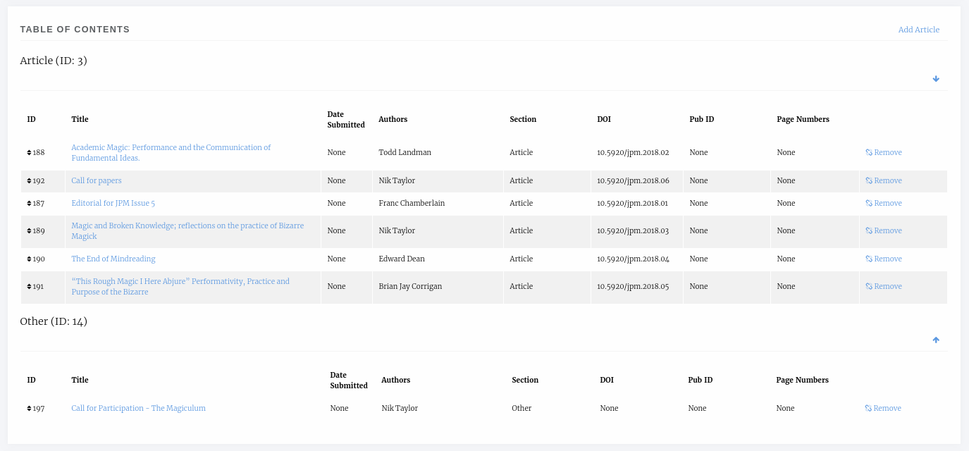 ../_images/issue_table_of_contents.png