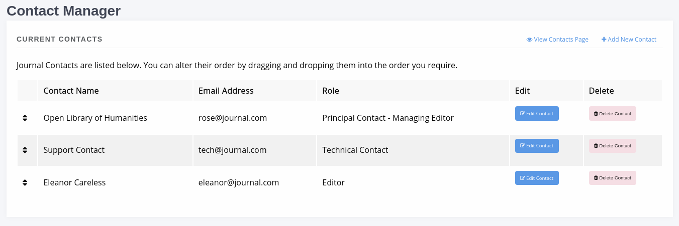 Contact Manager interface. The sort handles indicate you can drag and drop to re-order your contacts.