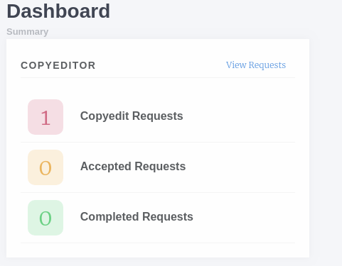 Copyeditor Dashboard block